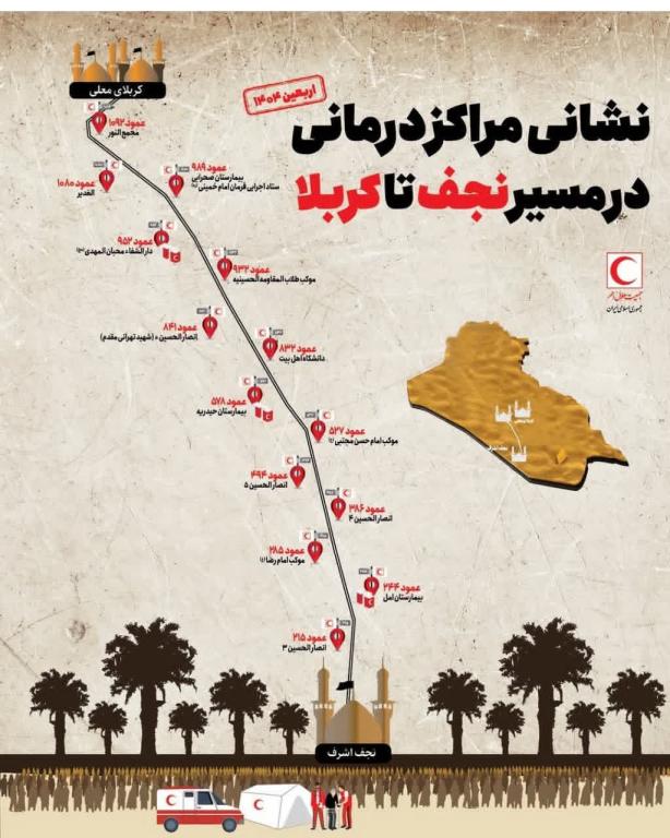 المركز الطبي لجامعة أهل البيت (عليهم السلام)